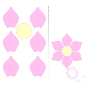 استراتيجية الوردة 🌸 ممغنطة بالكامل🧲 ، وسيلة تعليمية، استراتيجيات